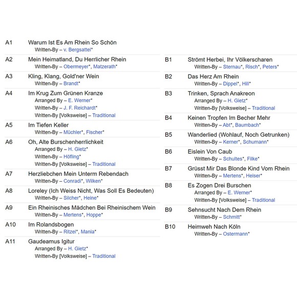 Warum Ist Es Am Rhein So Schön? - Großes Rheinlieder-Potpourri LP, Germany, 1965 - Picture 6 of 6